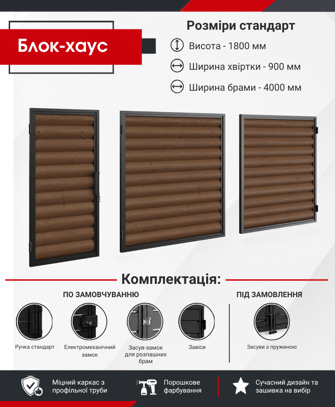Брама Блок-хаус