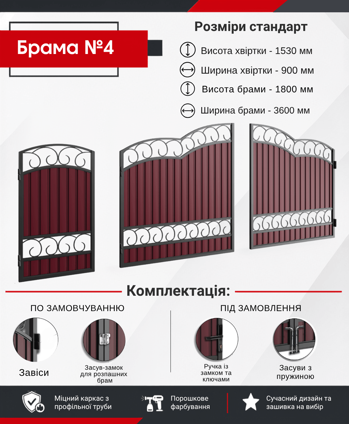 Брама №4